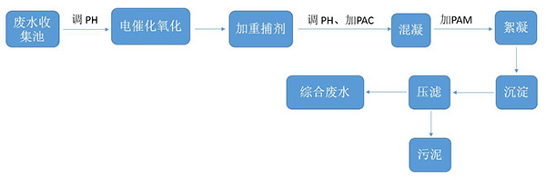 新工艺11.jpg