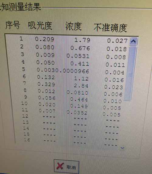 氰废水除镍检测数据.png