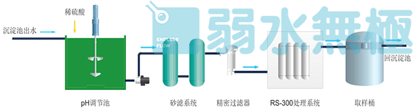 苏州顺德工艺.png
