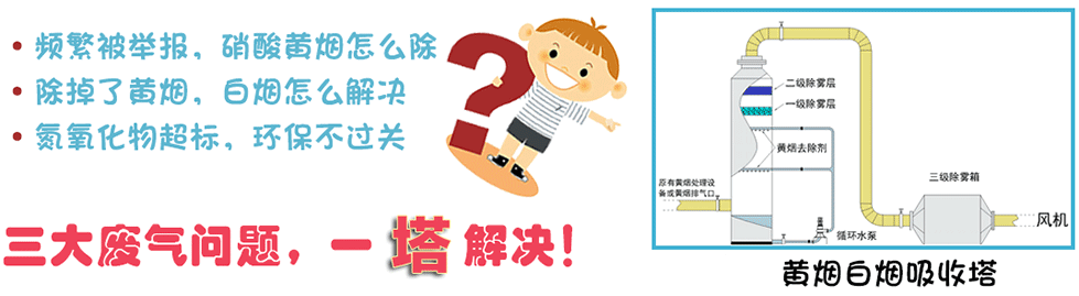 黄烟白烟吸收塔banner图.png