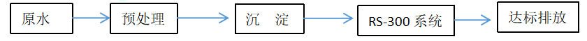 112.png