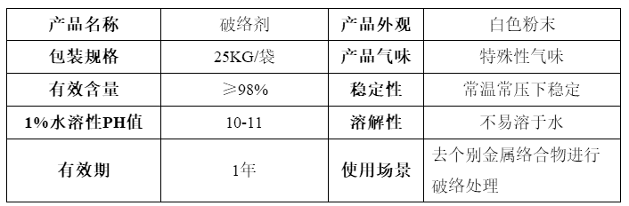 破络剂.png