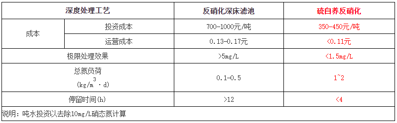 1589533861776587.png